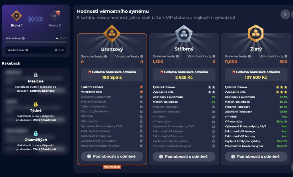 VIP věrnostní program Nine casino