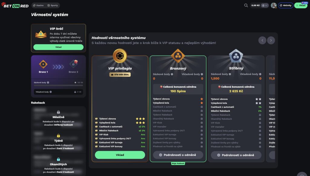 VIP věrnostní program BetOnRed casina