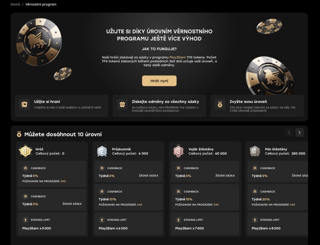 VIP věrnostní program Fairspin casino