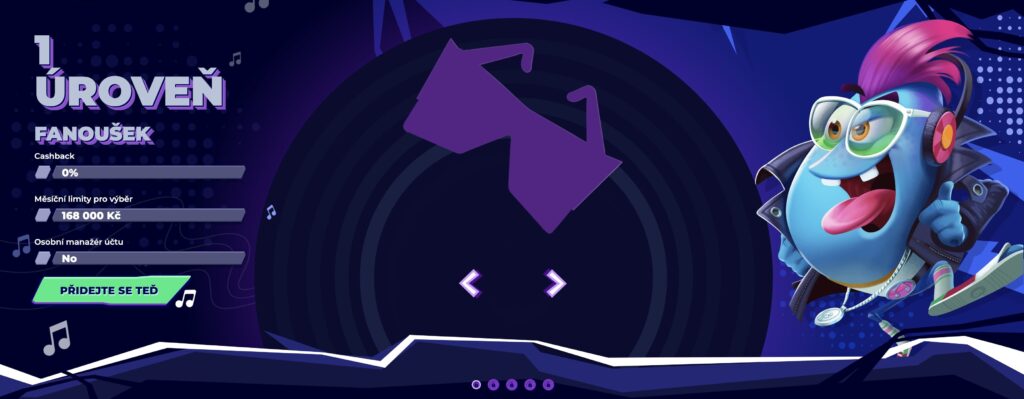 VIP věrnostní program MrPacho casino