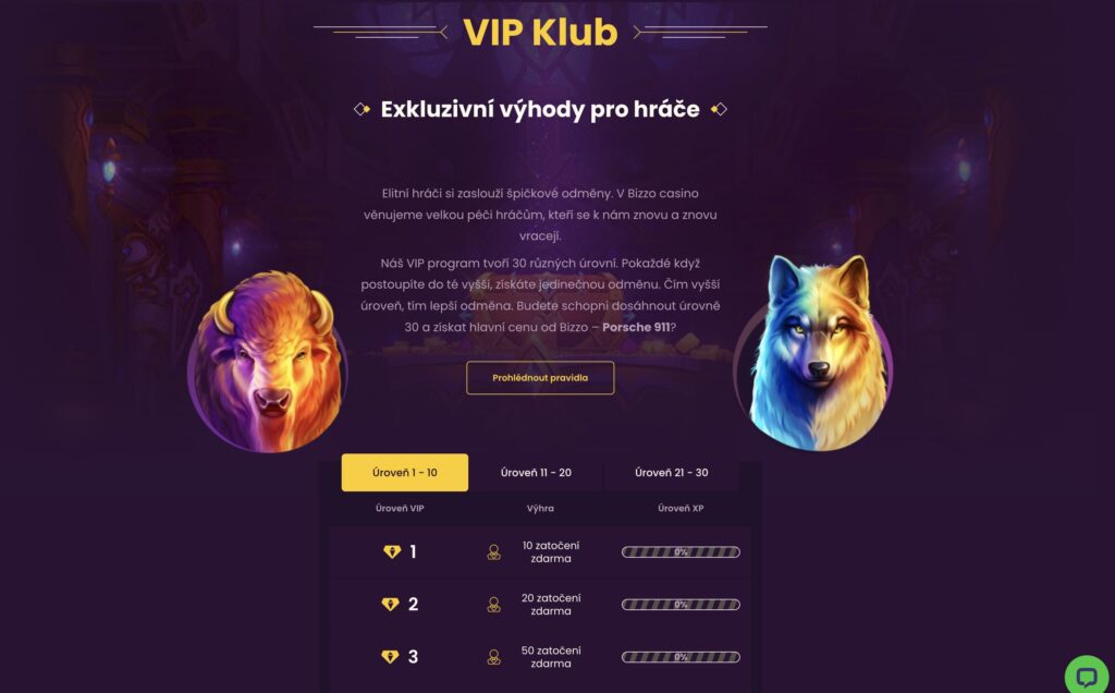 Věrnostní VIP program Bizzo casino