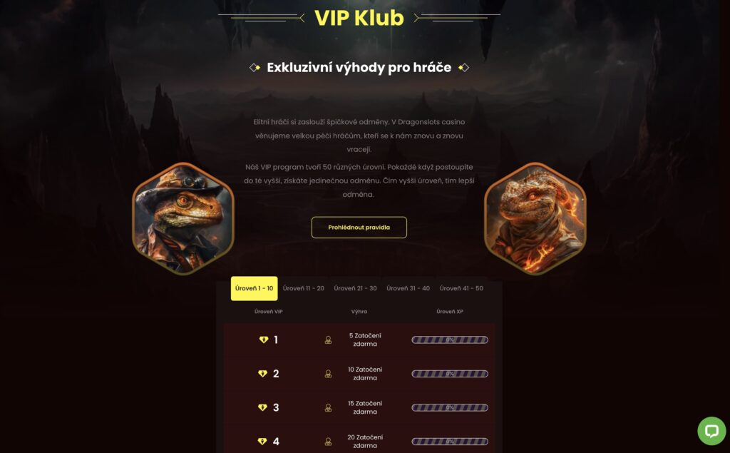 VIP věrnostní program Dragon Slots casino